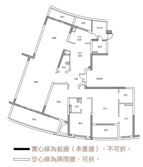 樑下|認識結構系統，「樑柱系統」與「板牆系統」的差異